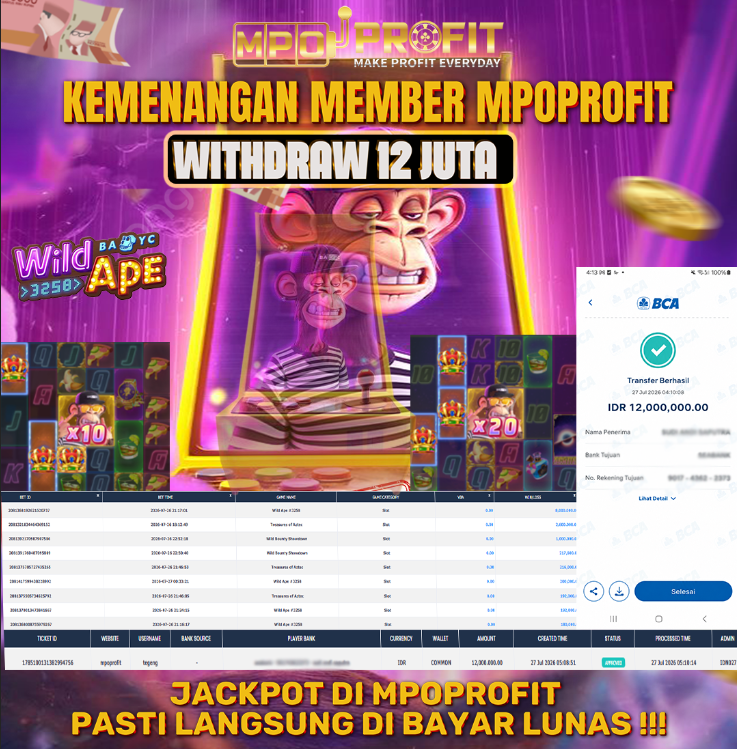 MPOPROFIT JACKPOT PGSOFT! KEMENANGAN MURNI DI (WILD APE TOTAL 12.000.000,- LUNAS)
